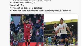 Hebatnya, Son melesakkan semua golnya tanpa melalui titik penalti. Foto: Twitter