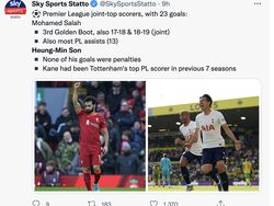 Netizen Salut Son Top Skor Liga Inggris Tanpa Penalti