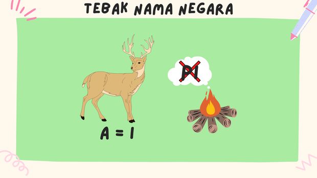 Asah otak detikHealth.