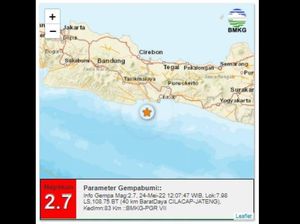 Gempa Lagi di Cilacap, Kali Ini Magnitudo 2,7