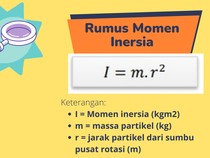 Momen Inersia: Pengertian, Rumus, Contoh Soal, dan Jawabannya