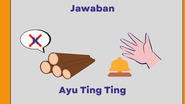 Tebak Nama Artis, Hayo Kira-kira Siapa Tokoh Dalam Petunjuk Gambar Ini?