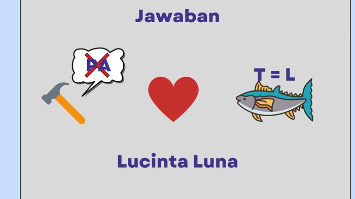 Tebak Nama Artis, Hayo Kira-kira Siapa Tokoh Dalam Petunjuk Gambar Ini?