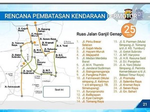 Peta 25 Titik yang Dikaji Jadi Zona Gage di Jakarta
