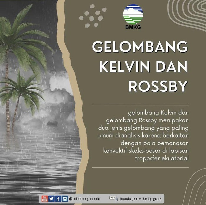 bmkg juanda