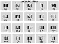 12 Tembung Bahasa Jawa Lengkap Dengan Penjelasan Dan Contohnya