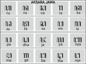 Mengenal Geguritan, Puisi Modern Berbahasa Jawa Beserta Contohnya