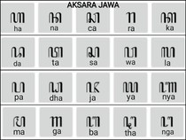 Mengenal Kerata Basa, Akronim Unik dalam Bahasa Jawa
