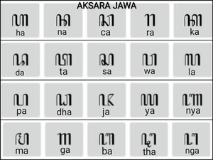 Mengenal Rurabasa, Kalimat Salah Kaprah dalam Bahasa Jawa
