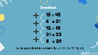 Ya jawabannya adalah 29, operasi hitung yang digunakan yaitu tambah. Mudah bukan? Foto: Dharmajati Yusuf Fadli/detikHealth