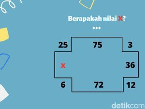 Merasa Punya IQ Super? Pecahkan Teka-teki Ini dalam 5 Menit
