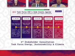 Perkuat Rekomendasi Kebijakan, Satgas ESC B20 Tambahkan Aspek SDGs-KPI