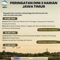 Peringatan Dini 3 Harian, Akhir Mei Jatim Dilanda Hujan Lebat