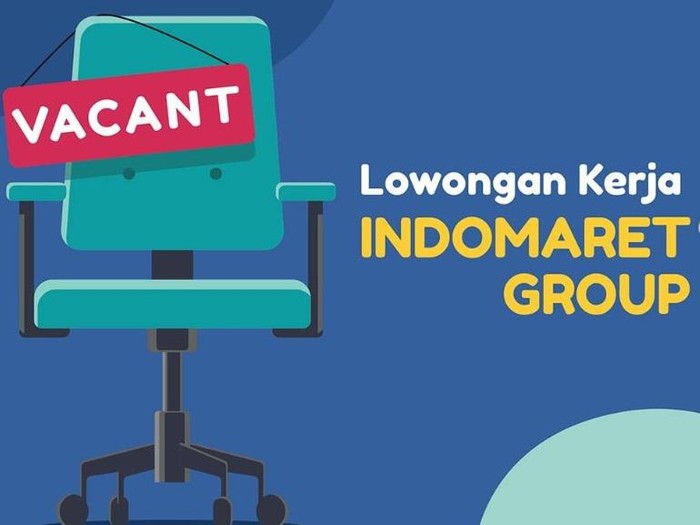Lowongan Kerja Indomaret