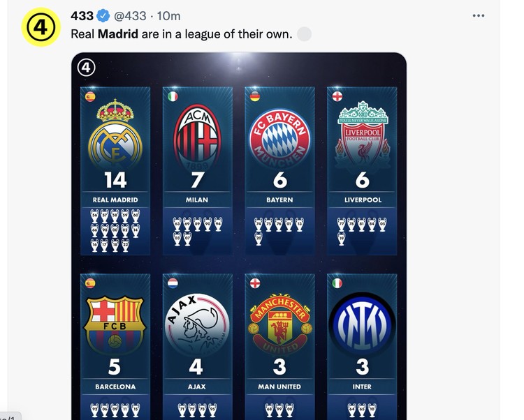 Meme Real Madrid Liverpool Meme Real Madrid Liverpool
