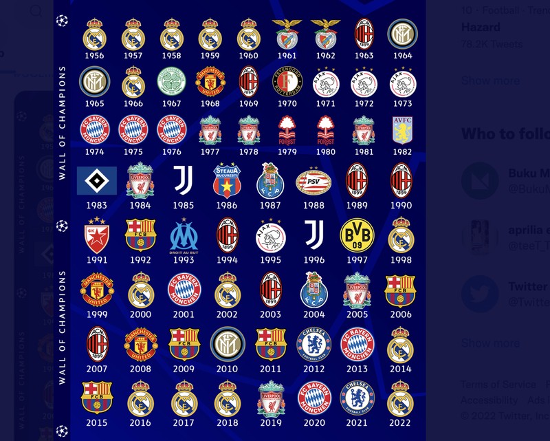 Meme Real Madrid Liverpool