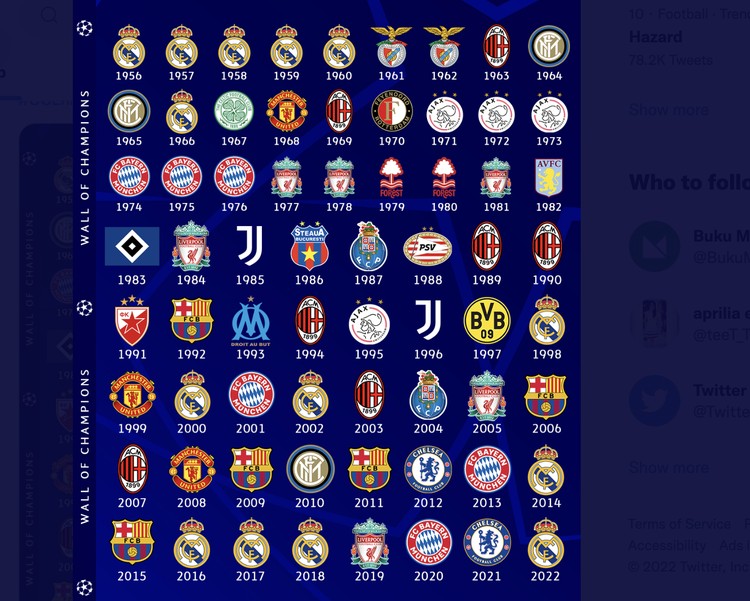 Meme Real Madrid Liverpool Meme Real Madrid Liverpool