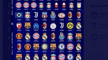 Daftar pemenang Liga Champions sepanjang masa yang didominasi Real Madrid. Foto: Twitter