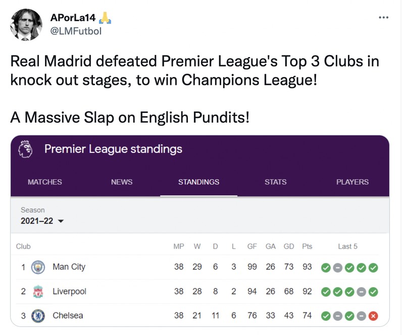 Meme Real Madrid Liverpool