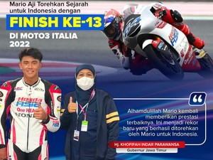 Mario Aji Finis ke-13 di Moto3 Italia, Khofifah: Rekor Baru!