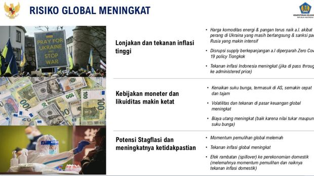 Dok, Kemenkeu