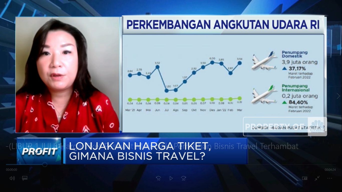 Harga Tiket Pesawat Melonjak, Pemulihan Bisnis Travel Terhambat? (CNBC Indonesia TV)