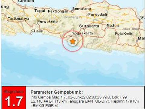 Gempa bumi Bantul, Kamis (2/6/2022).