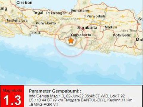 Gempa bumi di Bantul, Kamis (2/6/2022).