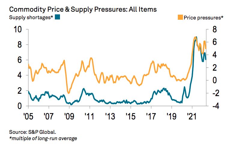 pmi pmi