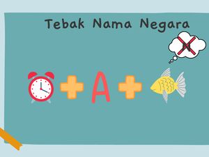 10 Tantangan Tebak Gambar Nama Negara dan Kota untuk Mengasah Otak