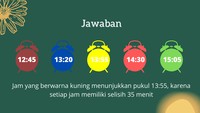 Jawabannya pukul 13:55, mudah bukan?