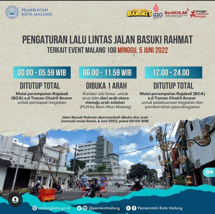 Kawasan Kayutangan Kota Malang Ditutup Total