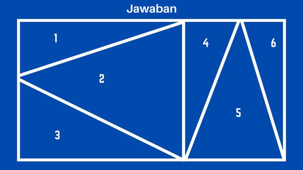 Mata Kurang Fokus? Coba Jawab Teka-teki Ini Biar Kembali Jeli
