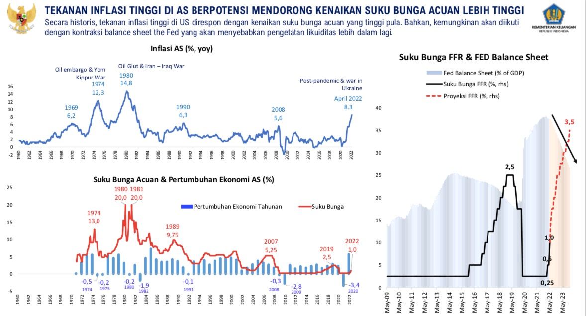 Kemenkeu. Kemenkeu.