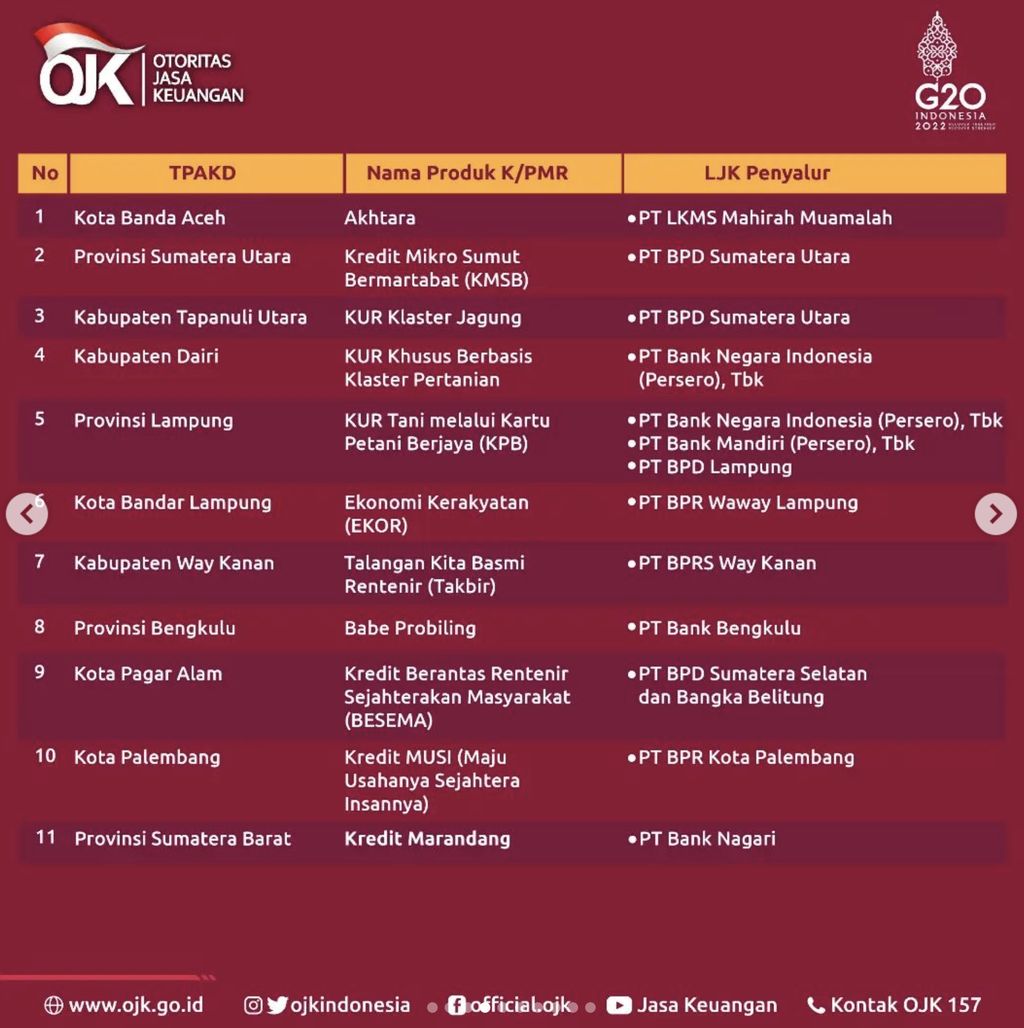 Program Kredit Pembiayaan Melawan Rentenir (Tangkapan layar Instagram ojkindonesia)