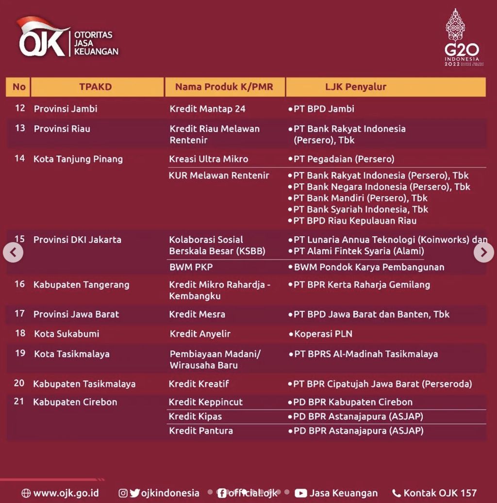 Program Kredit Pembiayaan Melawan Rentenir (Tangkapan layar Instagram ojkindonesia)
