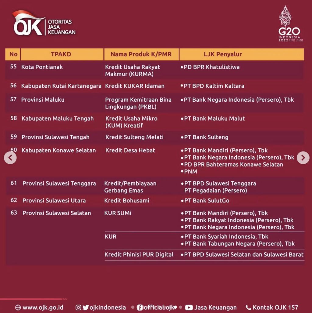Program Kredit Pembiayaan Melawan Rentenir (Tangkapan layar Instagram ojkindonesia)