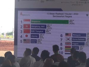 Ada 10 Negara yang Investasi di Indonesia, Terbesar Singapura!