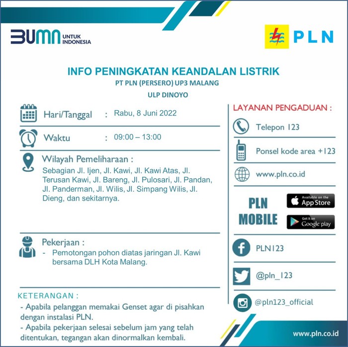 Info pemadaman listrik Kota Malang