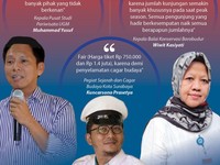 Mereka yang Pro dan Kontra Naik Borobudur Bayar Rp 750.000