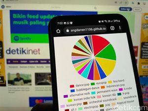 Apa Itu Spotify Pie dan Cara Membuatnya