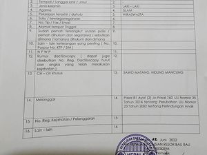 Pelaku Pemerkosa-Paksa LGBT ABG Putri di Baubau Masuk DPO Polisi