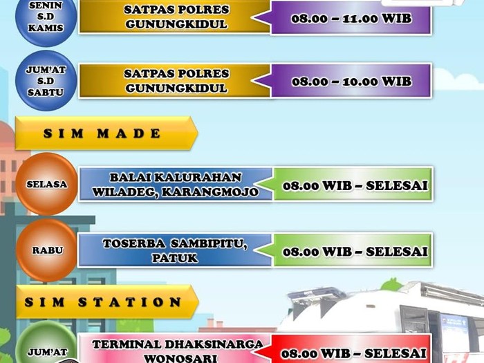 Jadwal pelayanan SIM Polres Gunungkidul selama Juni 2022.