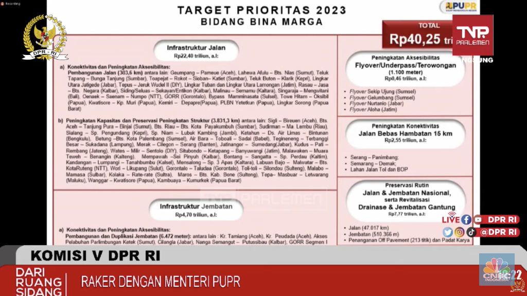 Komisi V DPR RI raker dengan Menteri PUPR (Tangkapan layar youtube)