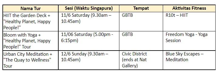 Singapore Tourism Board