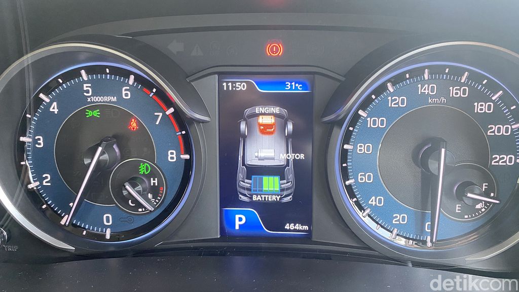 Suzuki Ertiga Hybrid SS