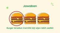 Burger pertama hanya memiliki 13 biji wijen. Sedangkan, burger kedua dan ketiga memiliki 15 biji wijen pada roti atasnya.