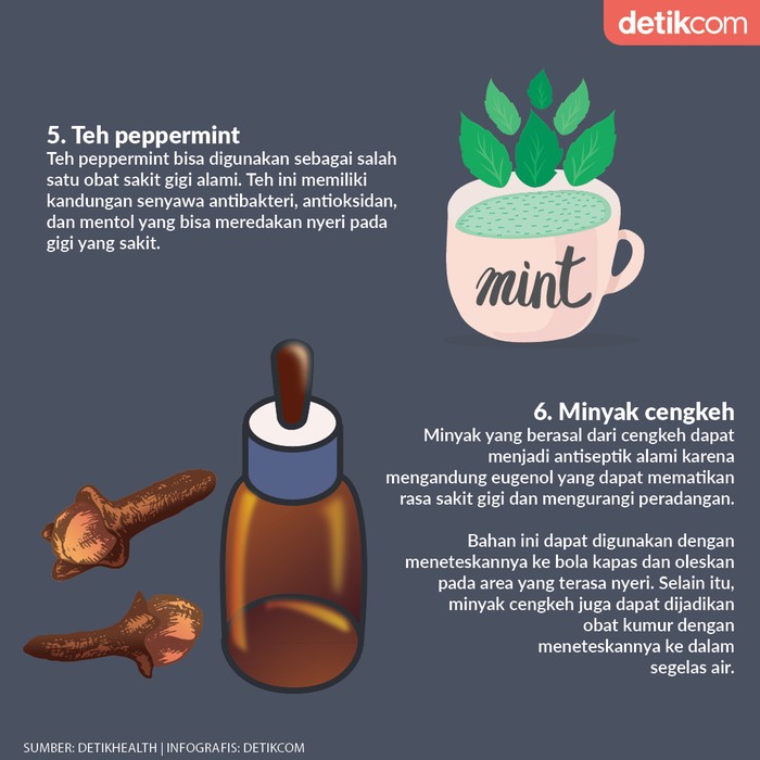 obat sakit gigi alami
