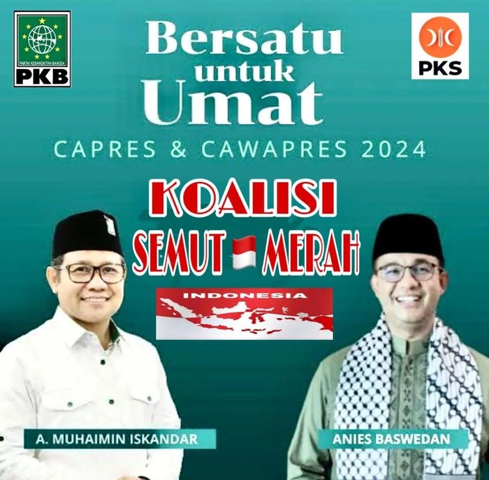 Poster duet Cak Imin-Anies Baswedan