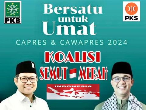 Poster duet Cak Imin-Anies Baswedan